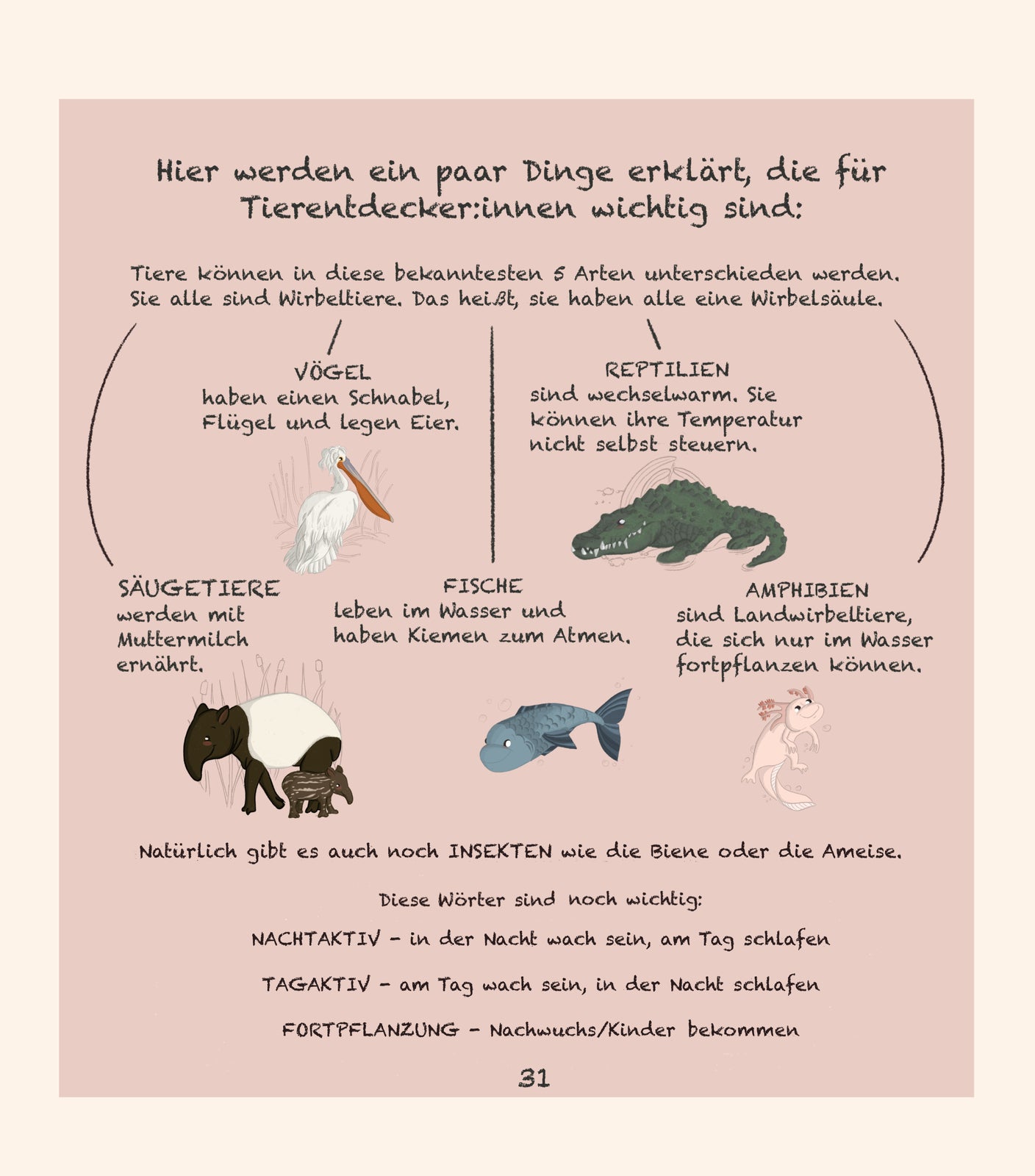 Kinderbuch: Benito und Maus entdecken den Tiergarten