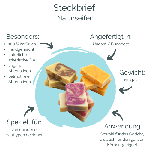 Olivia Natural - Naturseifen mit 100 % natürlichen ätherischen Ölen - 120 g